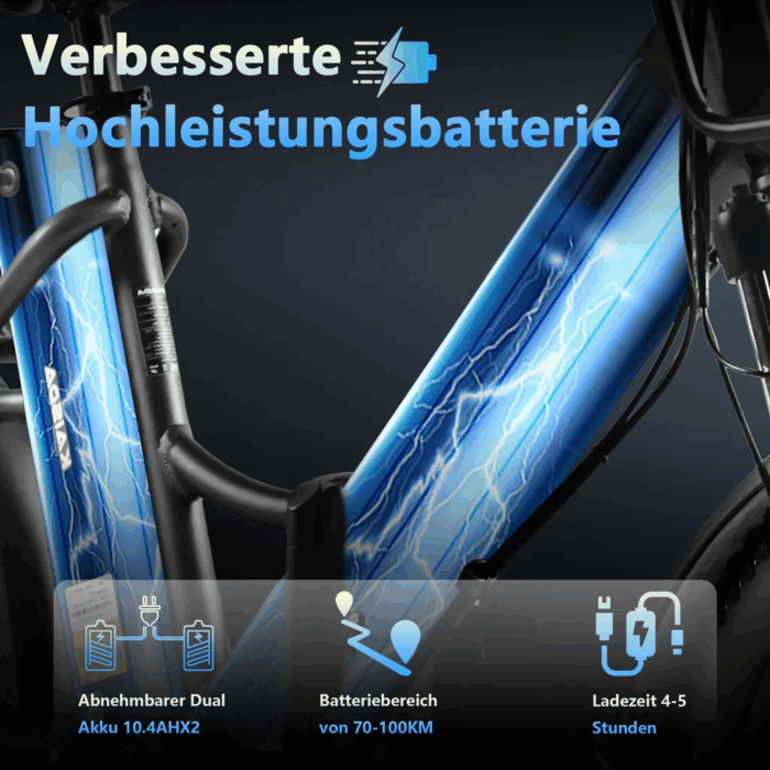 20.8Ah 20 Zoll ebike E-Bike City E-Bikes & E-Hollandräder Elektrofahrrad Tire für Schnee, Stadt, Strand 90KM Reichweite & 150KG Belastung E-Klapprad – Bild 8