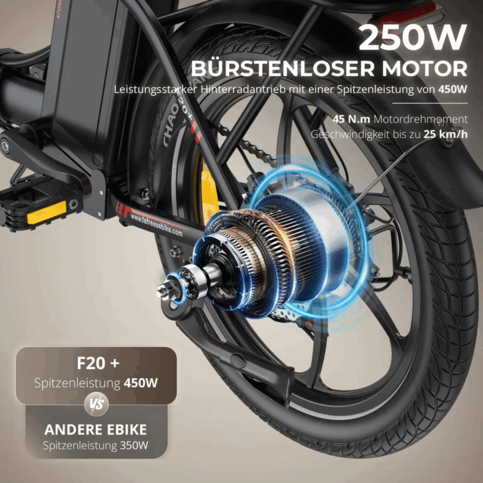 203.0Zoll LCD Fat Faltbar E- Bike E-Mountainbike Elektrofahrrad 20Ah Bis 120Km SHIMANO 7 25kmh E Klapprad , Elektrofahrrad E-Hollandräder – Bild 9